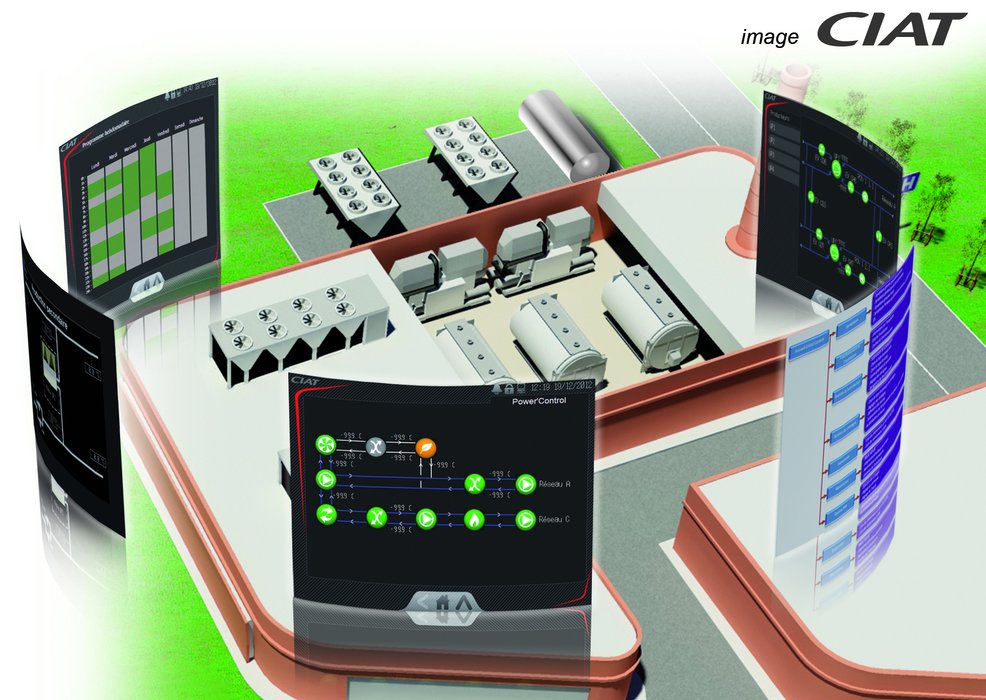 Power'Control: Control and Supervision of High-Performance Thermal Energy Pools